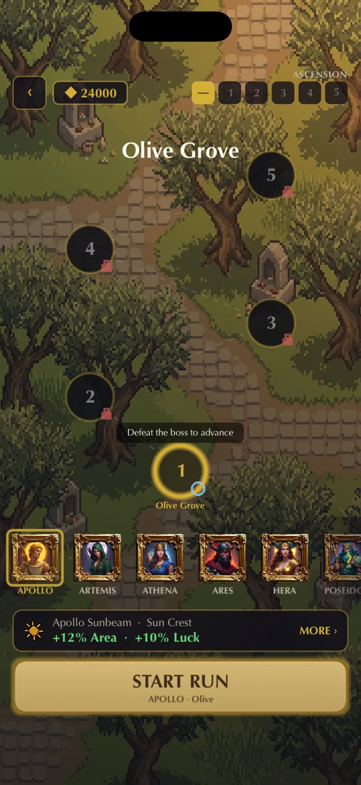 Hera Rush journey map